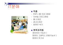 대전직업능력개발센터-6
