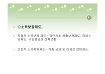 장애인과 소득보장-3