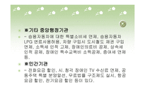 장애인과 소득보장-14