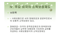 장애인과 소득보장-16