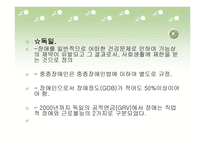 장애인과 소득보장-18