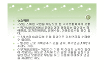 장애인과 소득보장-19