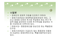 장애인과 소득보장-20