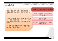 장애인복지 관점 장애인복지 이론-5