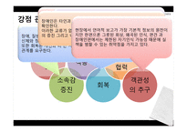 장애인복지 관점 장애인복지 이론-12