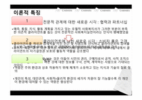 장애인복지 관점 장애인복지 이론-17