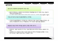 장애인복지 관점 장애인복지 이론-19