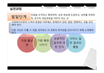 장애인복지 관점 장애인복지 이론-20