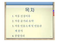 커뮤니와 인간관계 - 관상-2