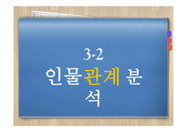 커뮤니와 인간관계 - 관상-9
