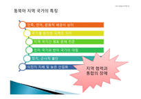 아시아의 군사 안보-4