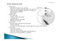 아시아의 군사 안보-8