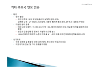 아시아의 군사 안보-15