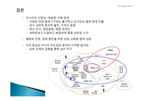 아시아의 군사 안보-16