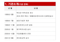 인천시각장애인복지관 - 우리의 흰지팡이는 언제나 한걸음 더 앞서갑니다-4
