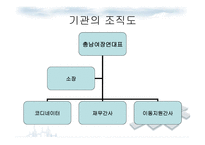 충남여장연대부설 다함 장애인 자립생활 센타-4