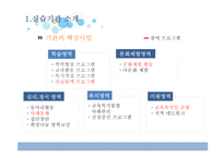평택은혜중학교 실습-5