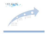 평택은혜중학교 실습-11