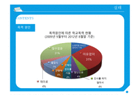 학교폭력의 현황 및 대책 - 한겨례신문 인터넷 기사 중심으로-14
