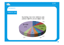 학교폭력의 현황 및 대책 - 한겨례신문 인터넷 기사 중심으로-16