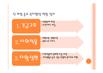 관료 관점에서의 통일-20