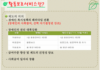 자립생활과보조공학 - 활동보조서비스-5