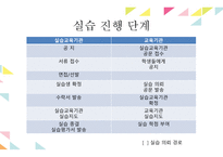 사회복지 현장실습의 개요와 이론-12