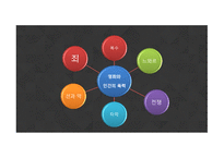 영화의 폭력을 바라보는 방법 - 박찬욱감독 작품-2