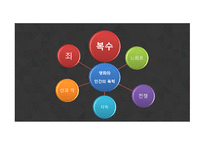 영화의 폭력을 바라보는 방법 - 박찬욱감독 작품-3