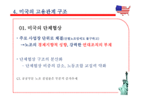 미국의 고용관계-9