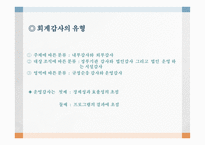 예산관리 - 재정관리 개념 사회복지의 조직의 특성 예산 수립-16