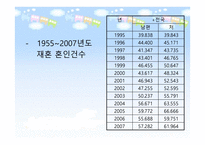 재혼가족 - 개념과 특성 현황 및 문제점-9