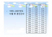재혼가족 - 개념과 특성 현황 및 문제점-10