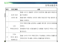 공릉종합사회복지관-12