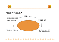 빈곤문제와 사회복지 - 개념 및 정의 유형 원인-7