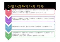 산업사회복지실천-5