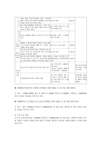청소년 성착취 - 개념, 실태, 문제점 및 대책-10