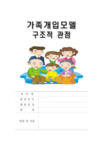 가족 개입 모델 - 구조적 관점-1