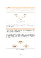 가족 개입 모델 - 구조적 관점-14
