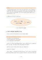 가족 개입 모델 - 구조적 관점-15