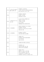 실습종합평가서 - 꽃밭정이노인복지관-2