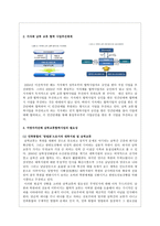 [남북한 관계론] 지자체 간의 남북교류(남북교류협력사업의 현황 중심으로)-3