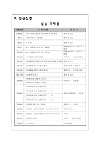 서울시남부장애인종합복지관 - 복지관 소개 및 실습 후기-9