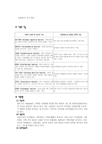 가족문제와 사회복지 - 개념, 이론 및 실태와 문제-2