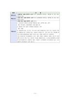 비행아동- 개념, 문제점 및 해결 방안 모색-3