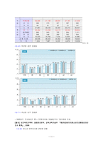 비행아동- 개념, 문제점 및 해결 방안 모색-11