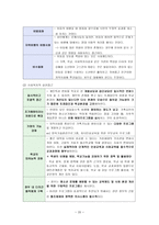 비행아동- 개념, 문제점 및 해결 방안 모색-20