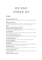 한국 민속의 구비전승과 놀이-1