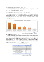학교부적응 청소년들을 위한 학교사회복지 실천방안 - 청소년 학교폭력문제를 중심으로-5