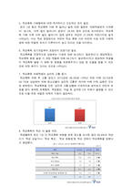 학교부적응 청소년들을 위한 학교사회복지 실천방안 - 청소년 학교폭력문제를 중심으로-6